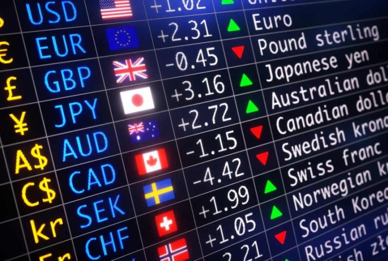 forex