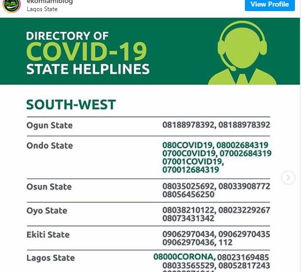 coronavirus helpline for all states in nigeria