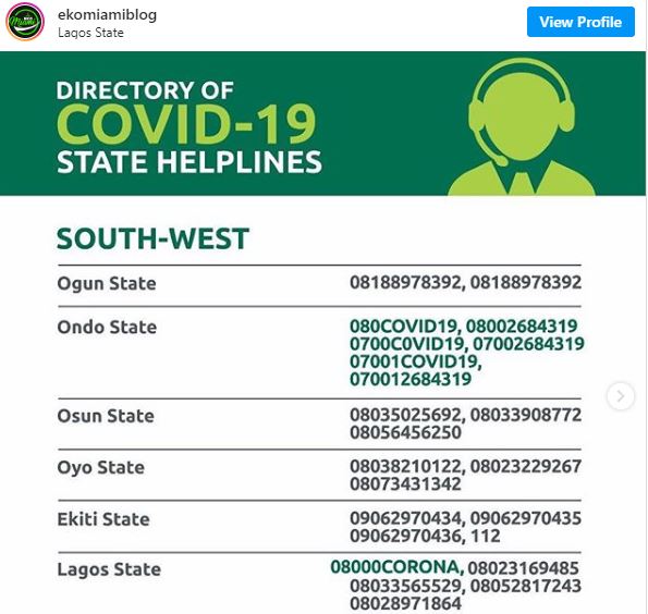 coronavirus helpline for all states in nigeria